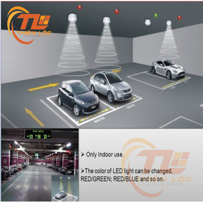 Hệ thống chỉ dẫn đỗ xe thông minh